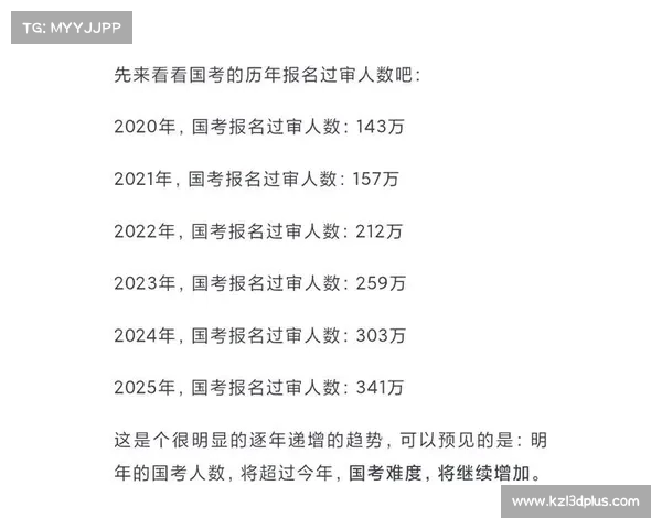 今年接考赛道竞争激烈难度升级考生压力山大如何突围成亮点 今年接考赛道竞争激烈难度升级考生压力山大如何突围成亮点