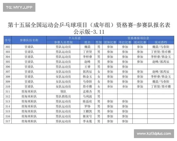 2025年全运会比赛日程安排全面解析各大赛事时间和地点一览 2025年全运会比赛日程安排全面解析各大赛事时间和地点一览